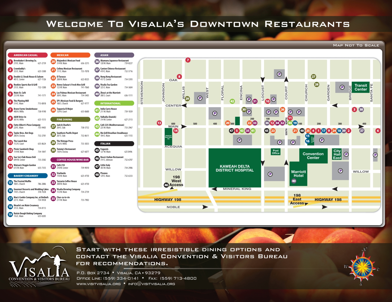 Visalia Convention Center Seating Chart